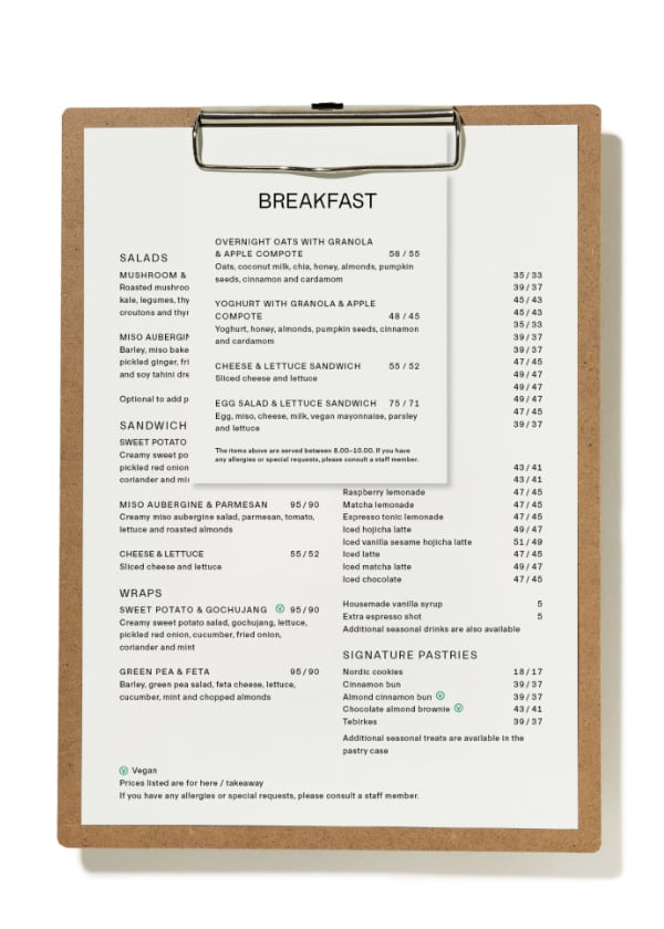 A photo of a clipboard with a menu